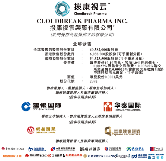 乐盈配资 拨康视云-B启动招股，7月3日香港上市，富策控股，瑞凯集团参与基石投资