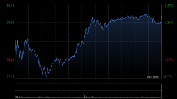 声优配音 小米集团-W早盘高开8%创新高 首款SUV小米YU7正式发布