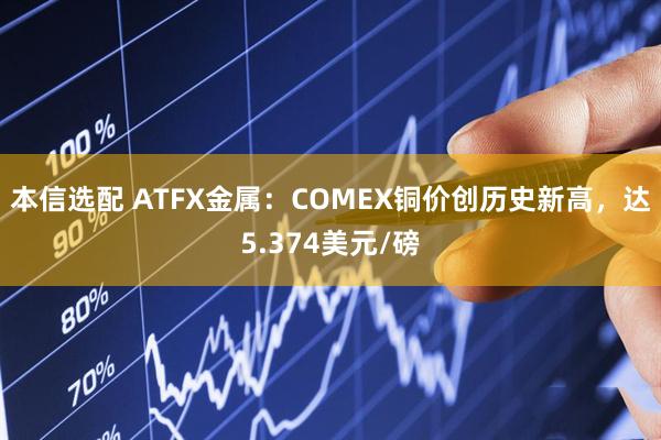 本信选配 ATFX金属：COMEX铜价创历史新高，达5.374美元/磅